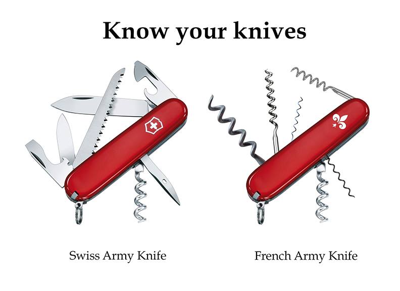 French Army Knife